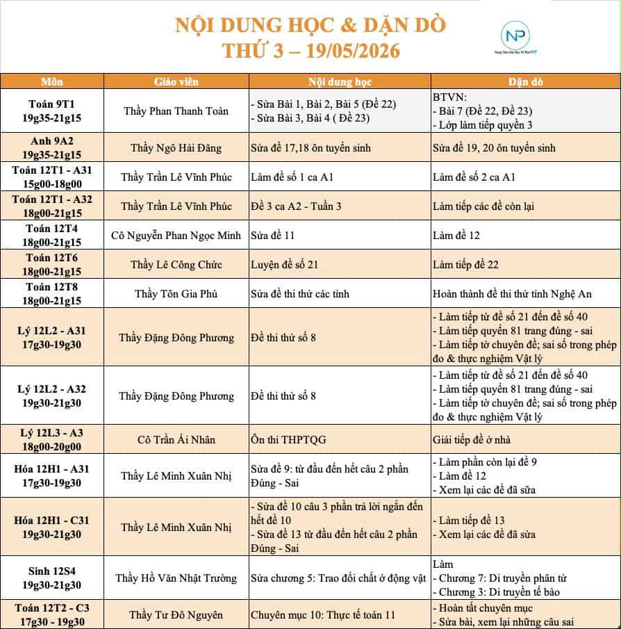 Báo bài ngày 19/05/2026