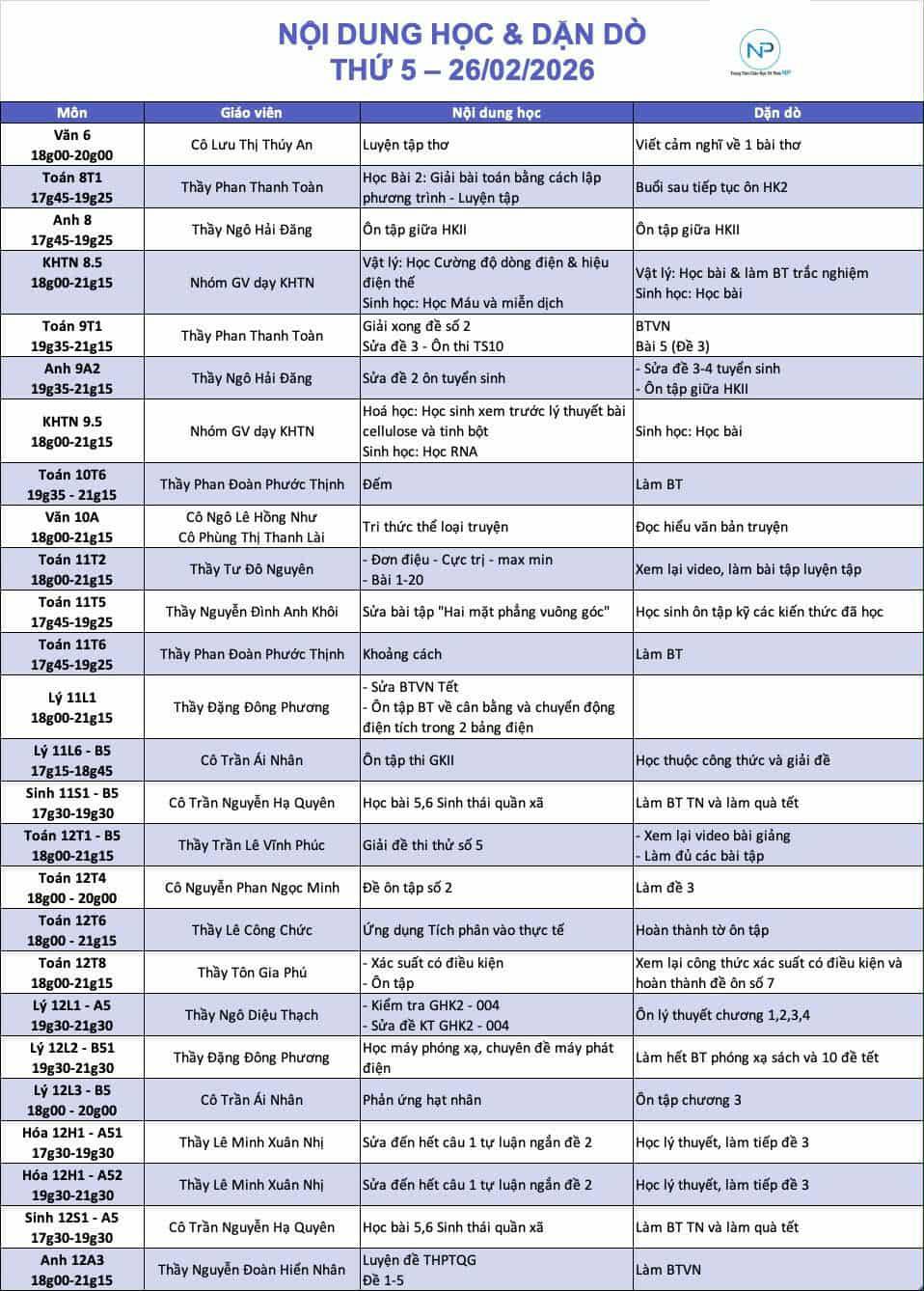 Báo bài ngày 26/02/2026