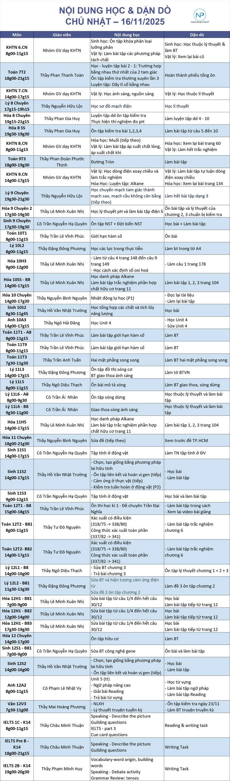 Báo bài ngày 16/11/2025
