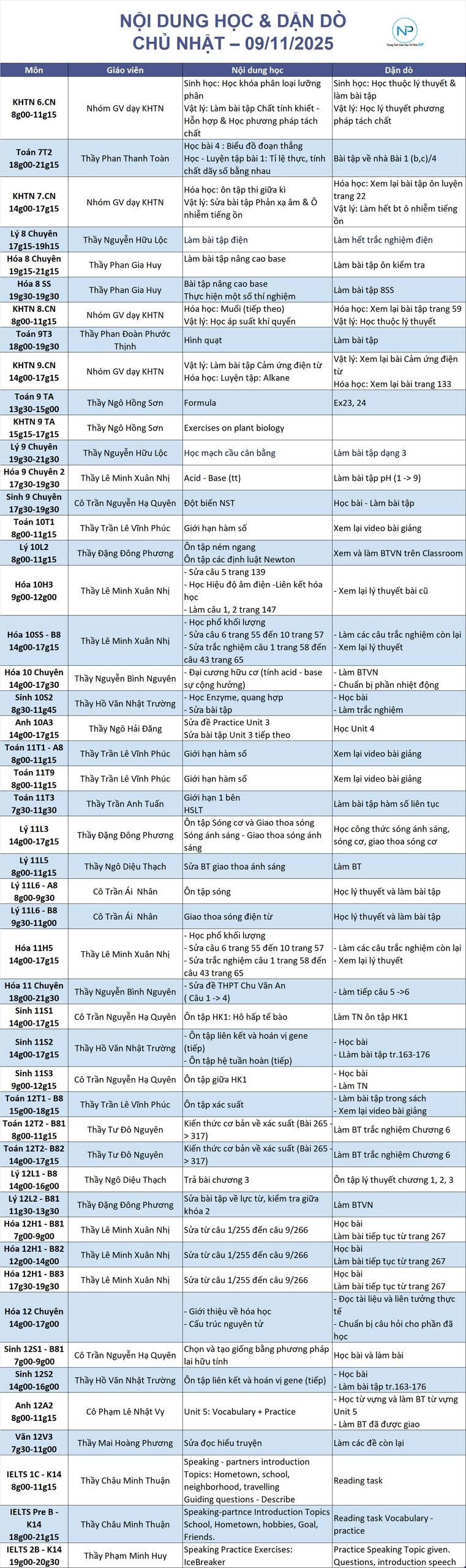 Báo bài ngày 09/11/2025