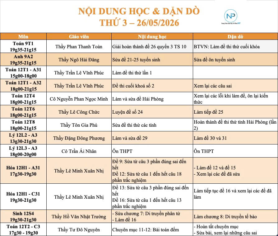 Báo bài ngày 26/05/2026