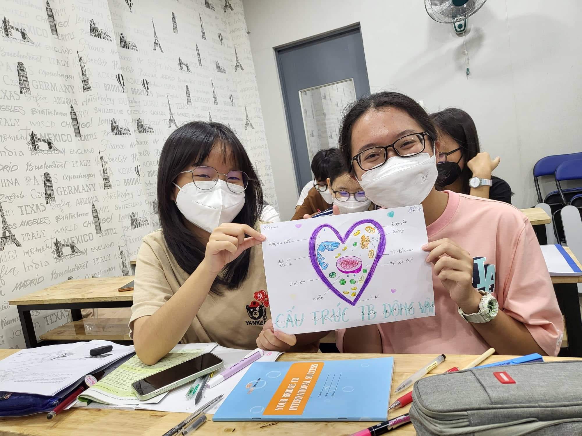 Hoạt động học tập