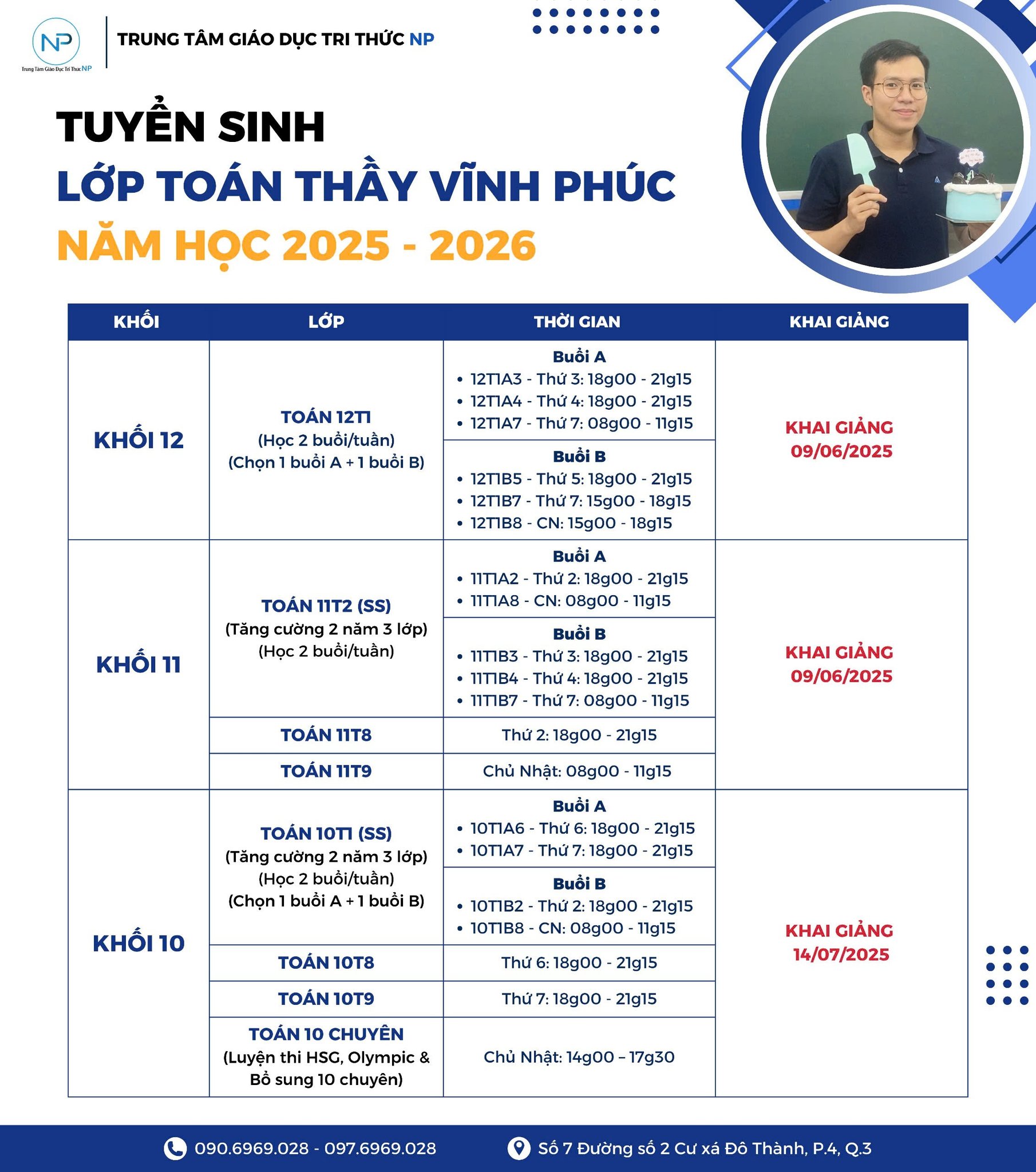 Tuyển sinh LỚP TOÁN THẦY VĨNH PHÚC
